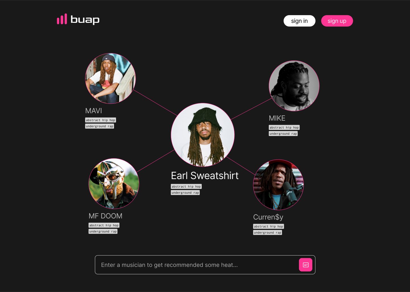 An early concept called buap in dark mode: Earl Sweatshirt in the middle, tied by pink lines to MAVI, MIKE, MF DOOM, and Curren$y, over a search box reading “Enter a musician to get recommended some heat…”