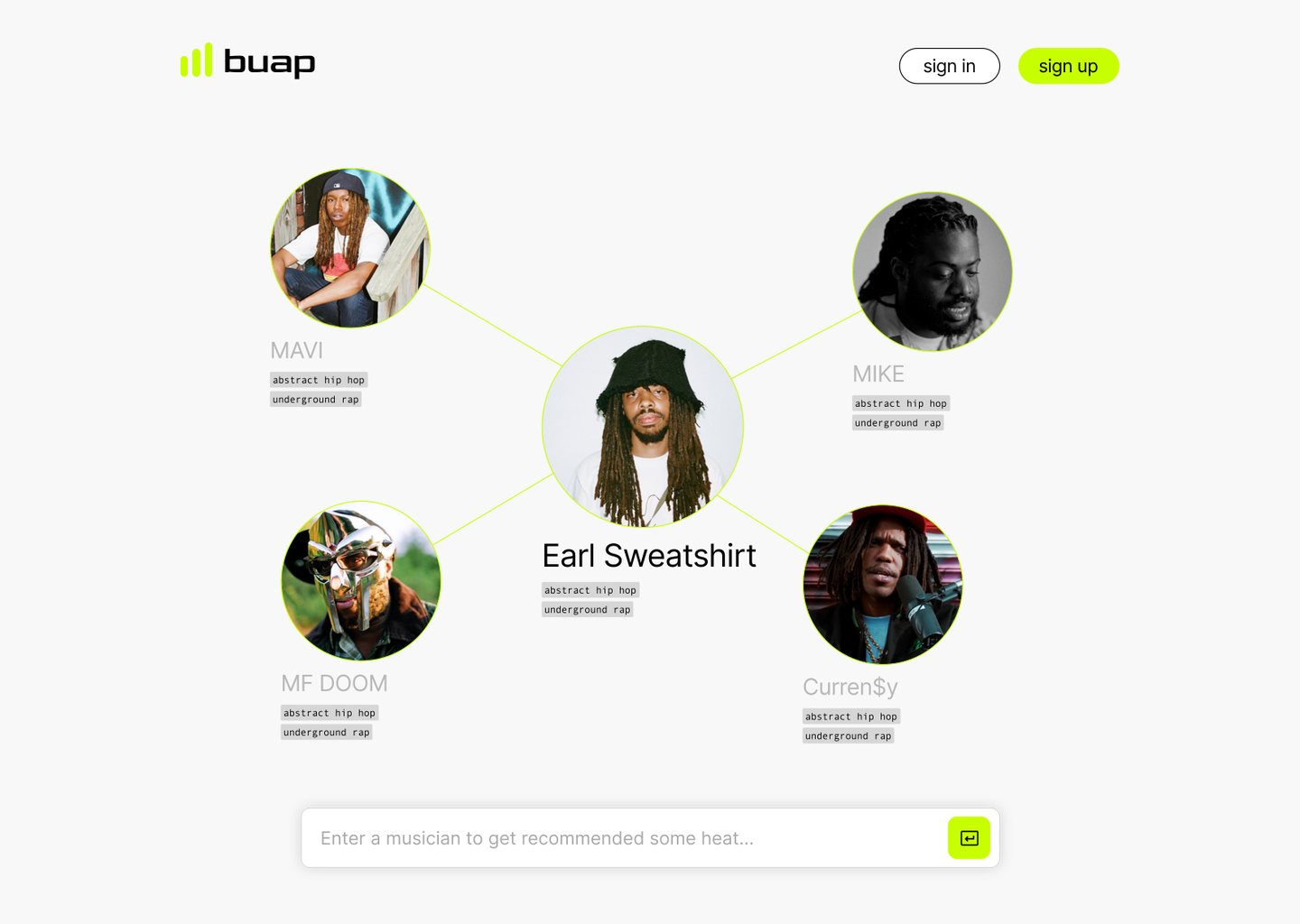 The buap web in light mode, with lime lines and lime-ringed artists