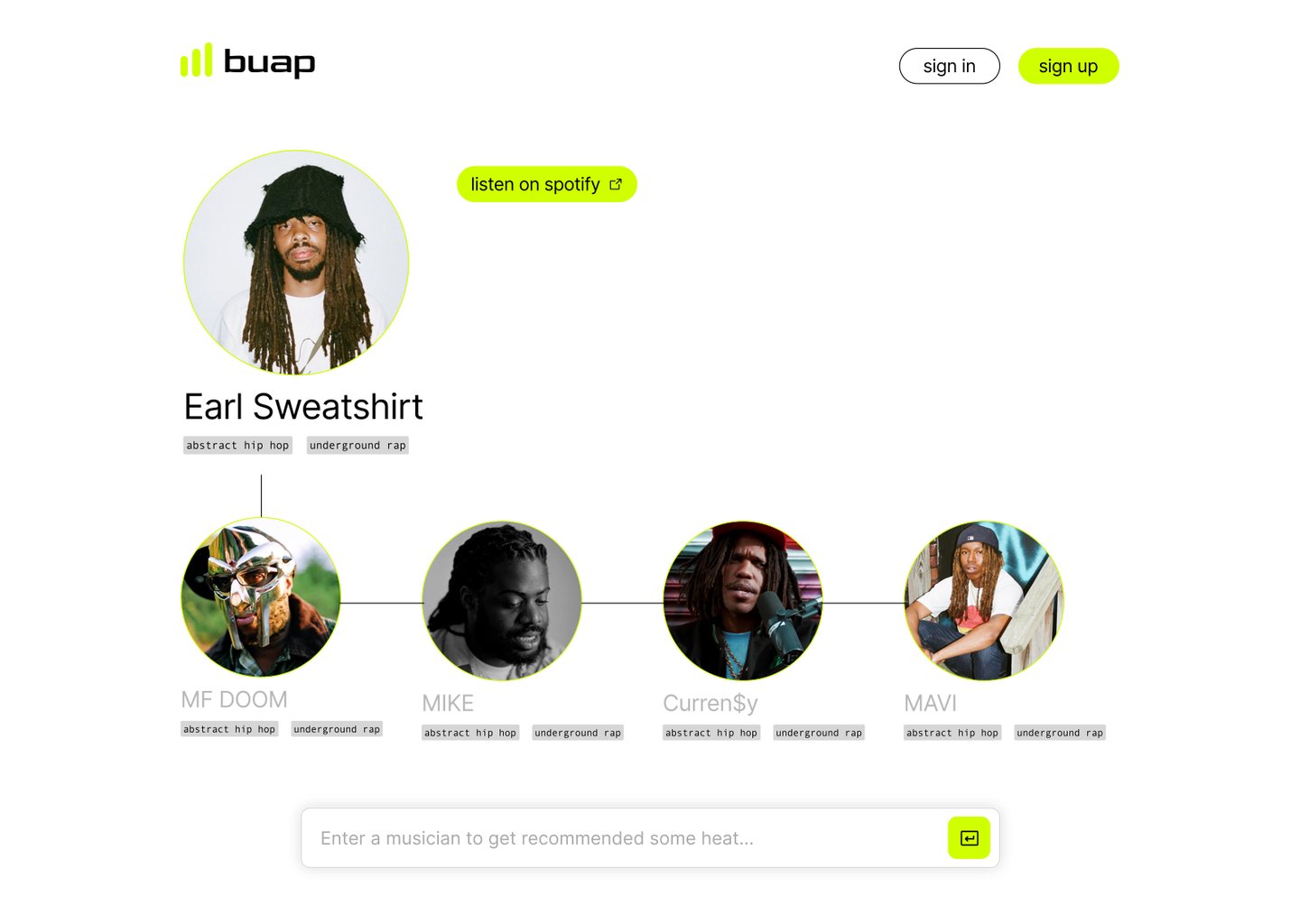 buap as a tree: Earl Sweatshirt above a row of recommendations, with a lime “listen on spotify” button