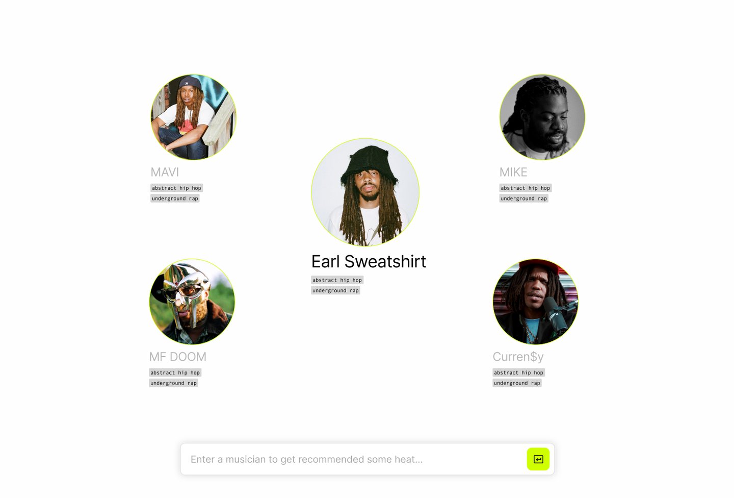 Another floating arrangement of the same five artists