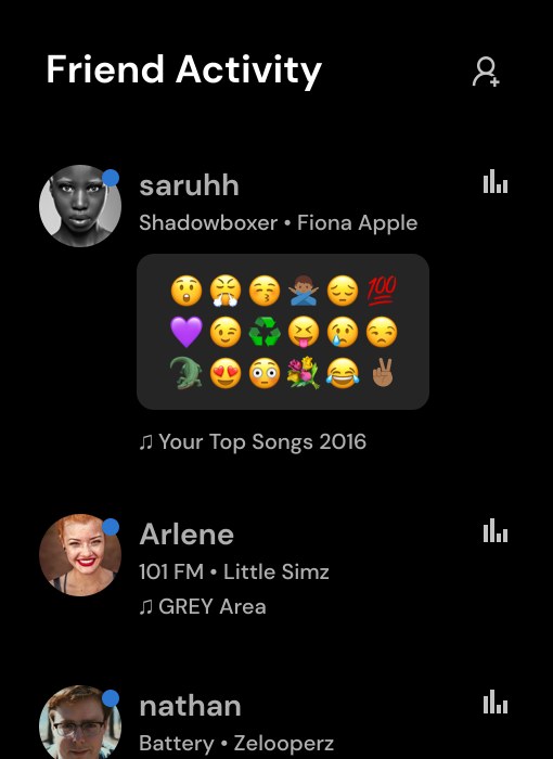 High-fidelity Friend Activity with the reaction drop-down open under saruhh’s track: 18 colorful emoji in three rows of six